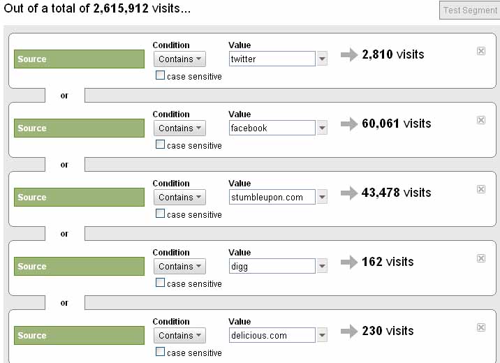 Google Analytics Advance Segment Testing Google Analytics Advance Segment Testing