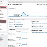 Google Analytics – How To Manually Track Clicks On External Links