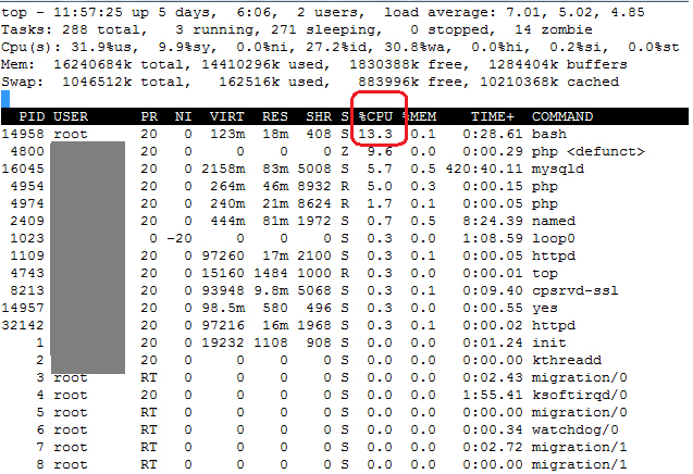 Linux: Copying large number of files